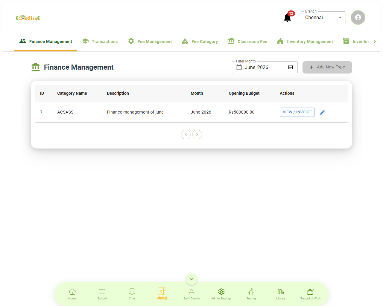 Financial Management Base View